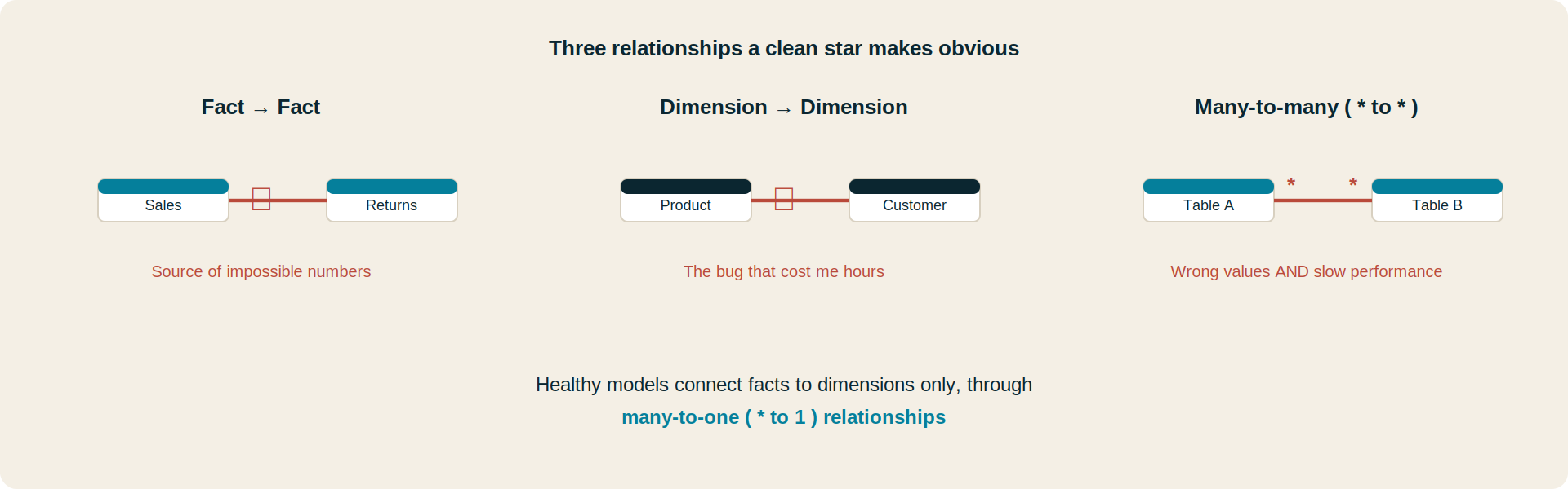 word-image-22000-2.png