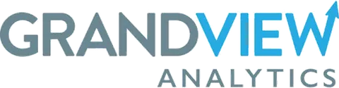 GrandView Analytics