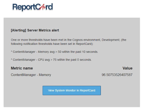 ReportCard alerta de métricas do servidor
