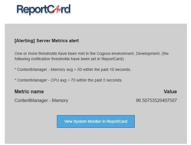 ReportCard ການແຈ້ງເຕືອນການວັດແທກເຊີບເວີ