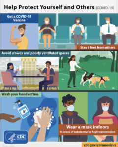CDC Covid दिशानिर्देश सुरक्षा पोस्टर
