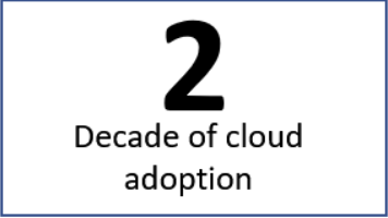 Adoption du nuage