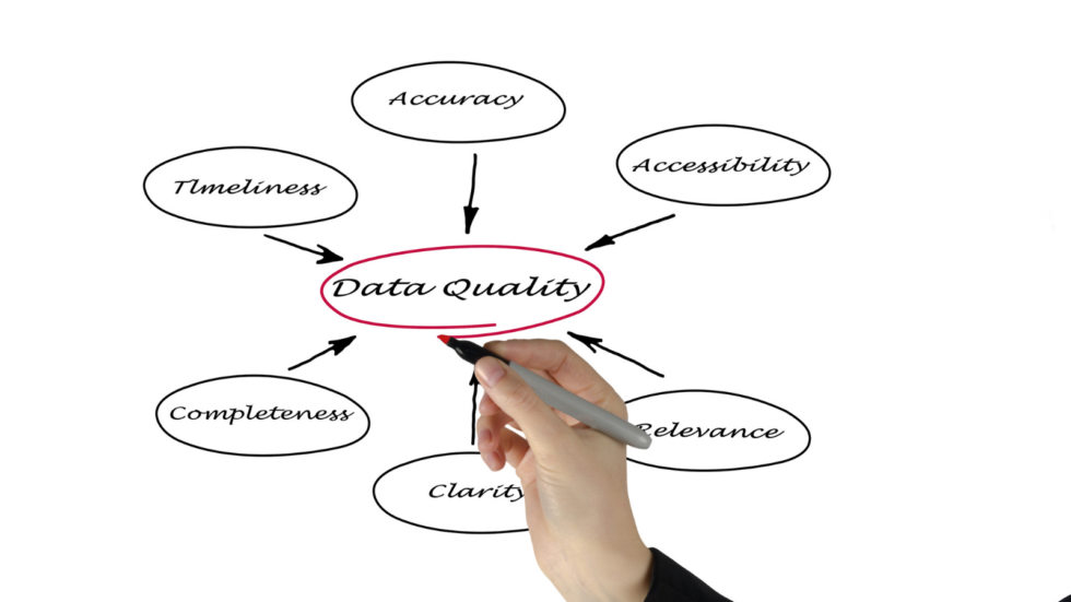 आप डेटा गुणवत्ता चाहते हैं, लेकिन आप गुणवत्ता डेटा का उपयोग नहीं कर रहे हैं